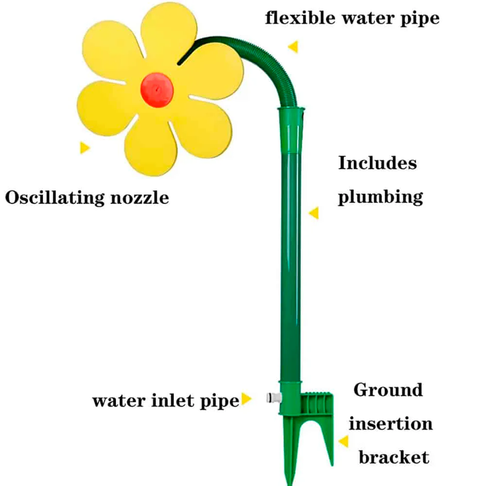 Blomsterformet sprinkler - dekorativ & effektiv - Image 5