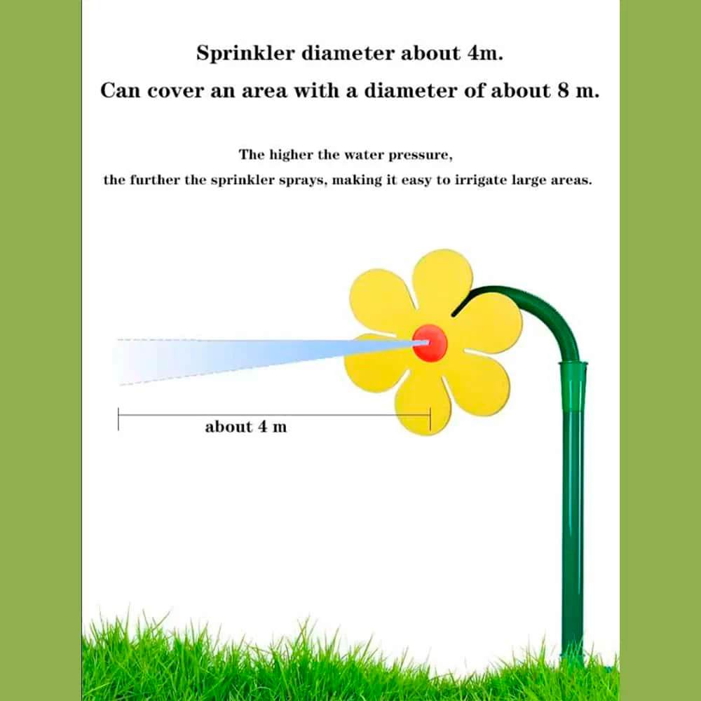 Blomsterformet sprinkler - dekorativ & effektiv - Image 6