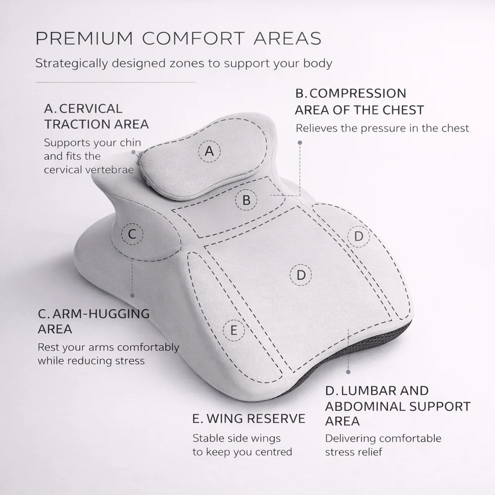Ergonomisk Memory Foam positionspude med Aftagelig Nakkepude - Image 7