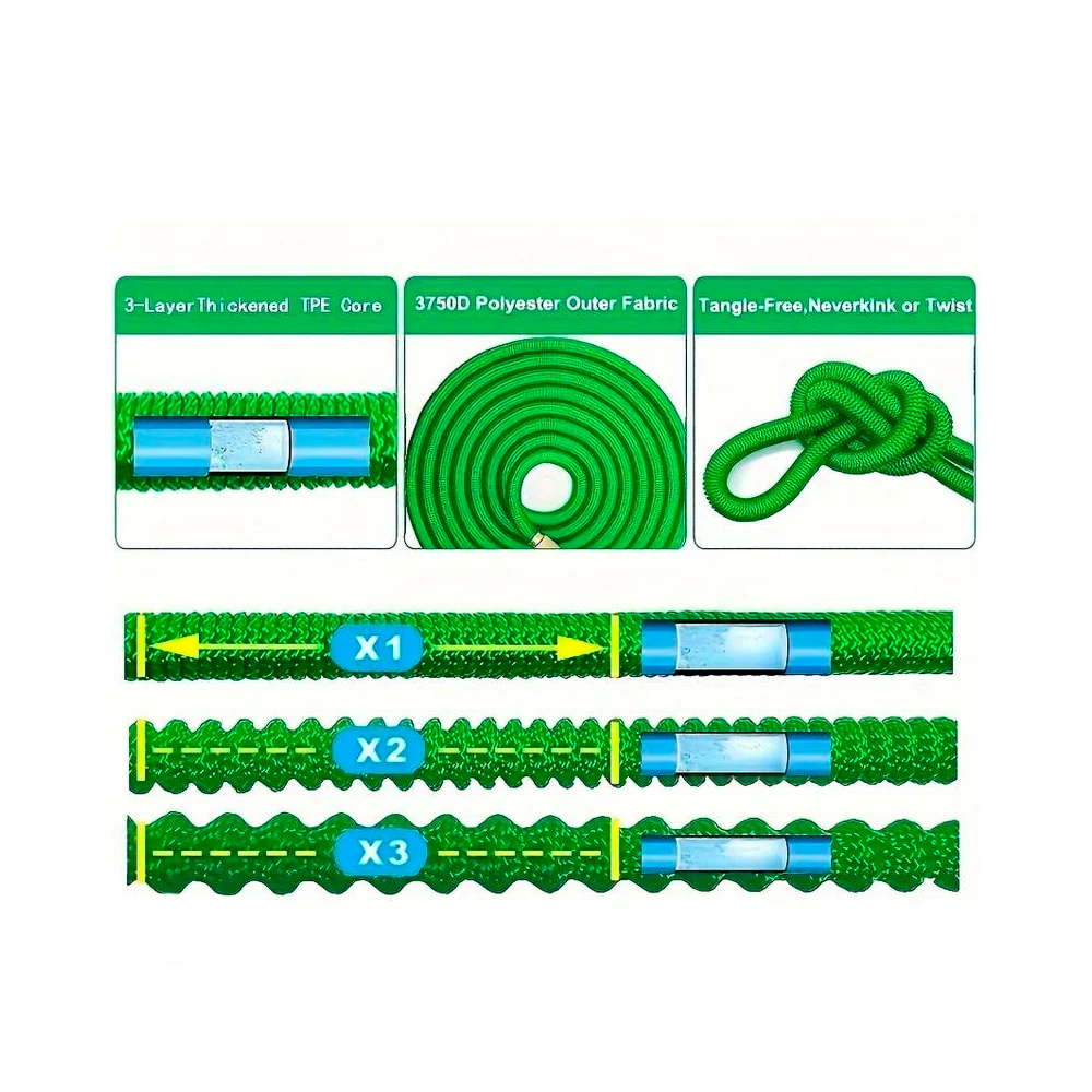 Flex Haveslange/vandslange 15,0 meter - 22,5 meter - 30,0 meter - Image 8