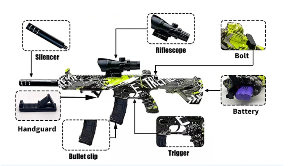 Gel Blaster Gevær - inkl. gelékugler - rækkevidde på 18+ meter - - Image 7