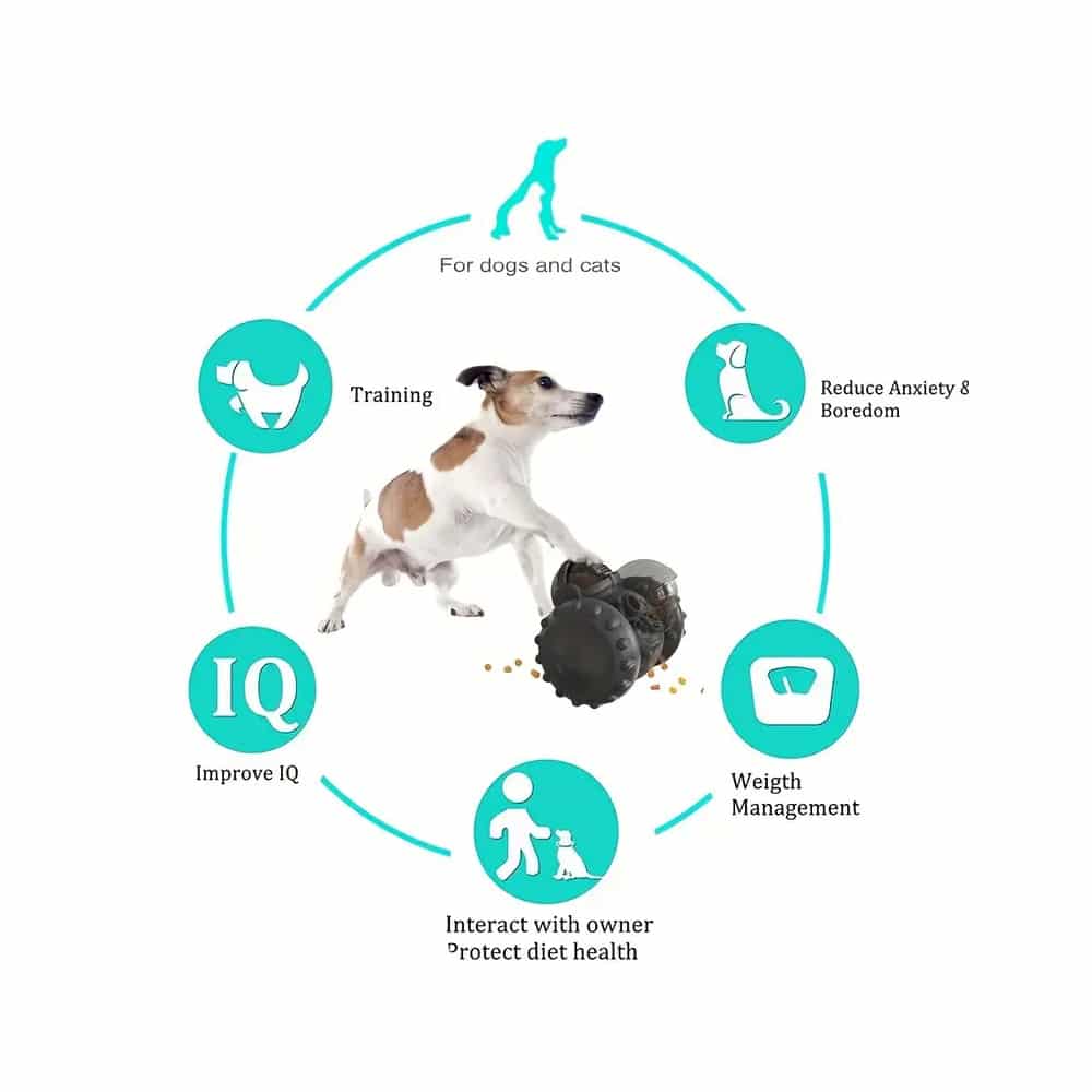 Interaktiv Robot Foderdispenser – Sjov for både hunde og katte! - Image 7