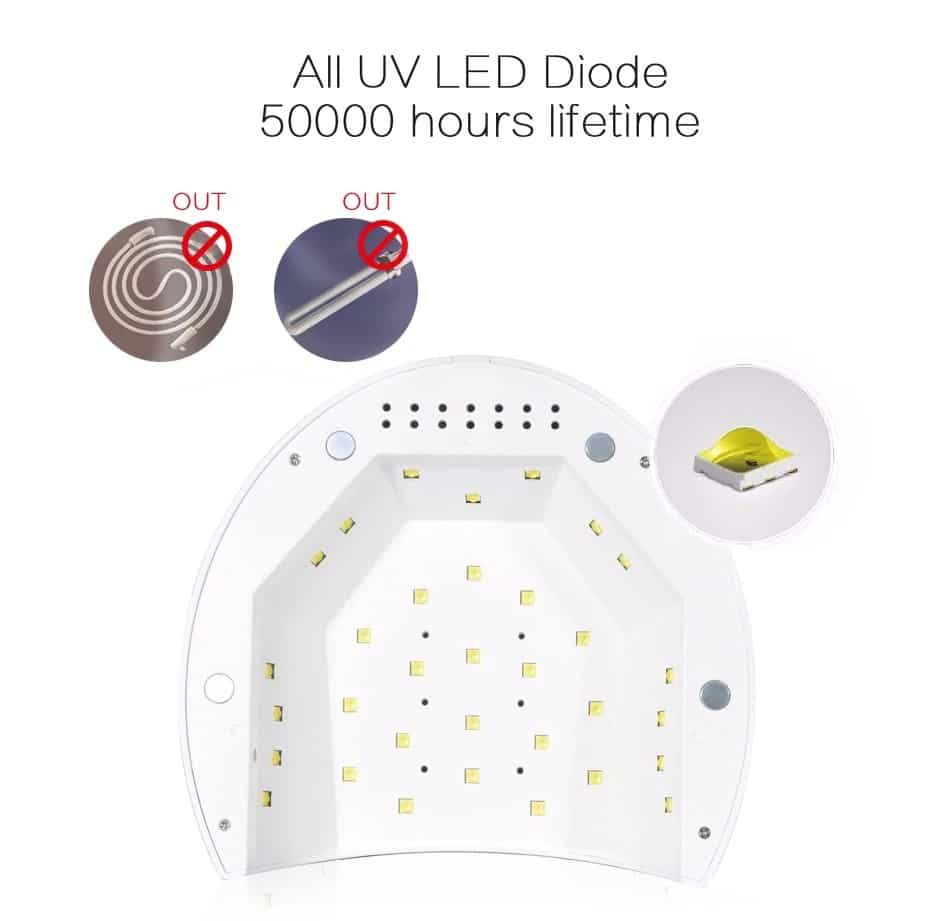 Negle UV/LED lampe m/timer & støttepude - Image 3