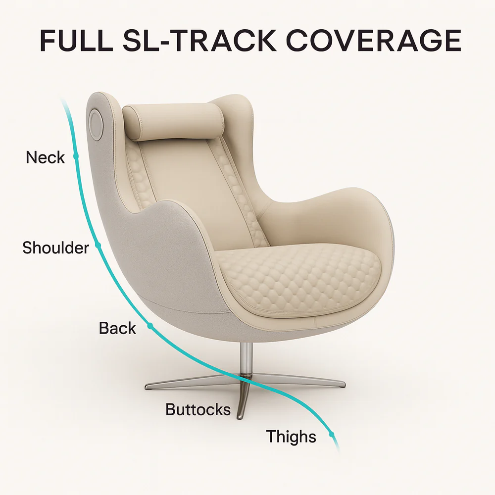 Massagestol 3D, SL-teknologi og Elegant komfort - Model BN-699 - Image 9