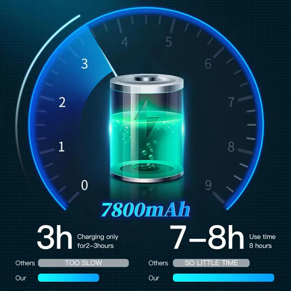 Effektiv UV Neglelampe – Trådløs og genopladelig til professionel brug - Image 8